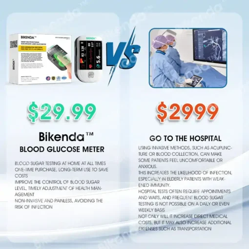 𝐁𝐢𝐤𝐞𝐧𝐝𝐚™ Non-Invasive Glucometer