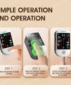 𝐁𝐢𝐤𝐞𝐧𝐝𝐚™ Non-Invasive Glucometer