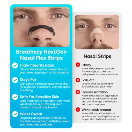 Breathezy NextGen Nasal Flex Strips