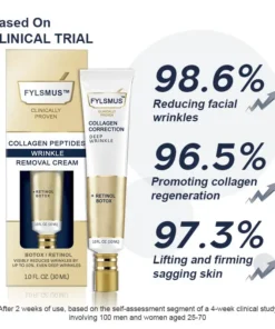 Fylsmus™ Collagen Peptides Wrinkle Removal Cream