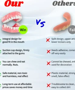 QIAWI™ Premium Custom Silicone Denture Set