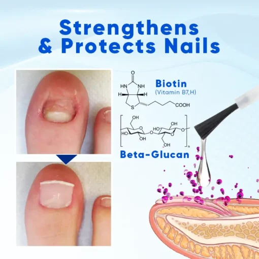 Biancat™ NailNourish Growth & Repair Serum