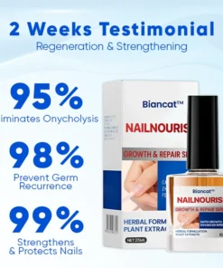 Biancat™ NailNourish Growth & Repair Serum