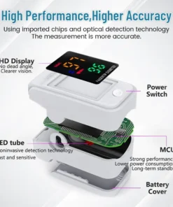 DIYSTAR™ GlucoSense Non-Invasive Laser Blood Glucose Meter