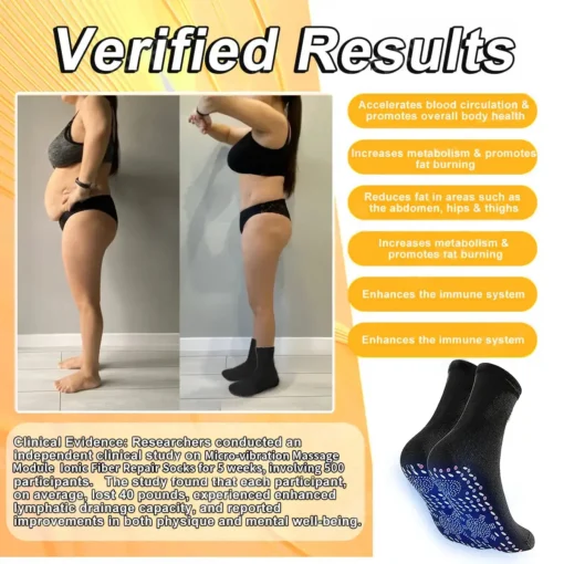 NESLEMY® VitaluxeTourmaline Magnetic Compression Therapy Socks