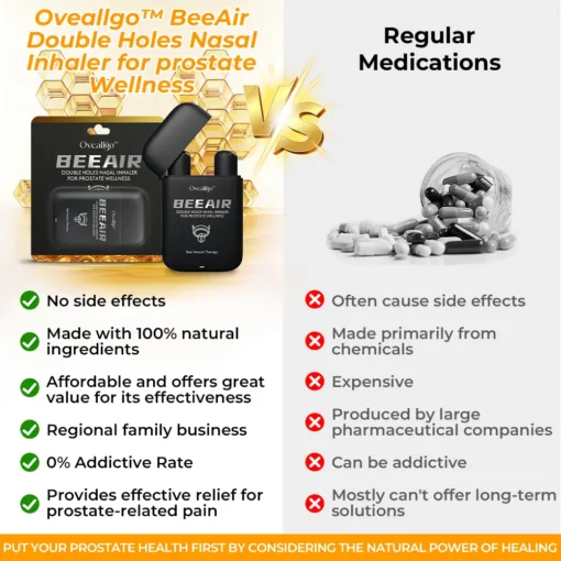 Oveallgo™ BeeAir Double Holes Nasal Inhaler for prostate Wellness