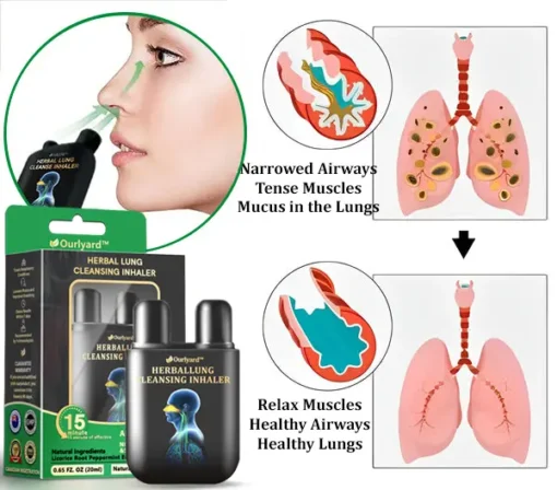 Raindew™ Herbal Lung Cleansing Inhaler