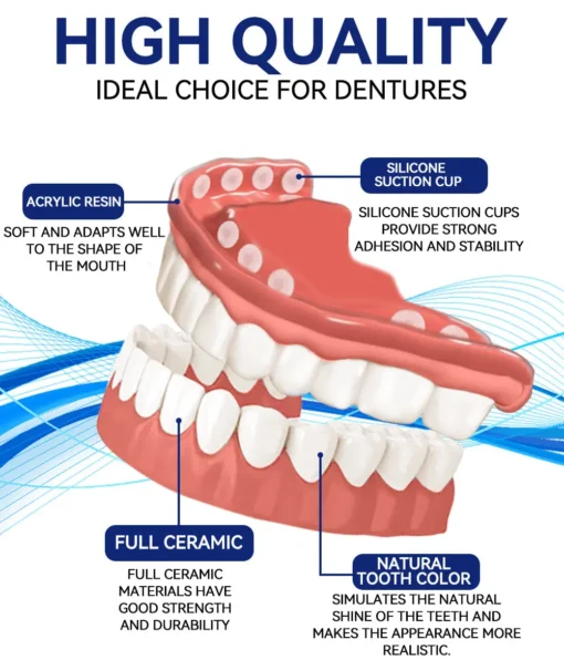 Seurico™ Premium Custom Silicone Denture Set Dual